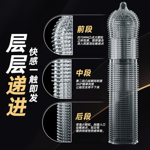 谜姬 肉刺狼牙套快感套颗粒刺激 加长加粗龟头套锁精环 成人情趣性用品 商品图2