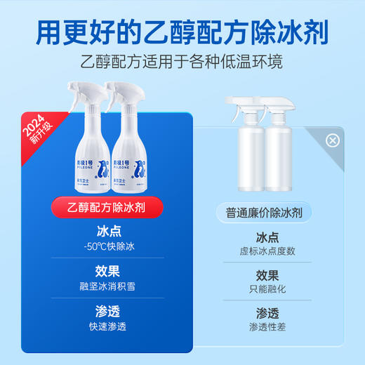 固特威汽车融雪剂前挡风玻璃车窗去霜铲车除冰神器融雪融冰剂喷剂 商品图1