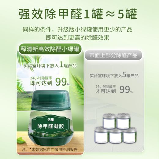 倍集除甲醛凝胶 植物配方新房急入住 家用新车强力去甲醛 商品图1