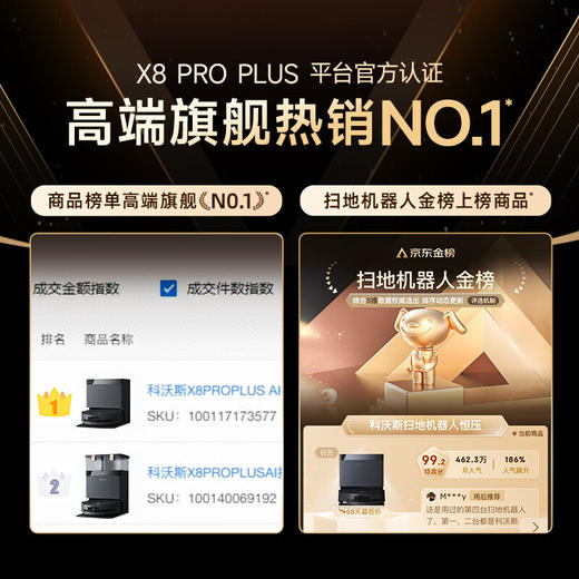 科沃斯新品X8 PRO PLUS AI版扫地机器人扫拖一体自动清洗全自动洗地机智能家用自动上下水 /水箱版 商品图2
