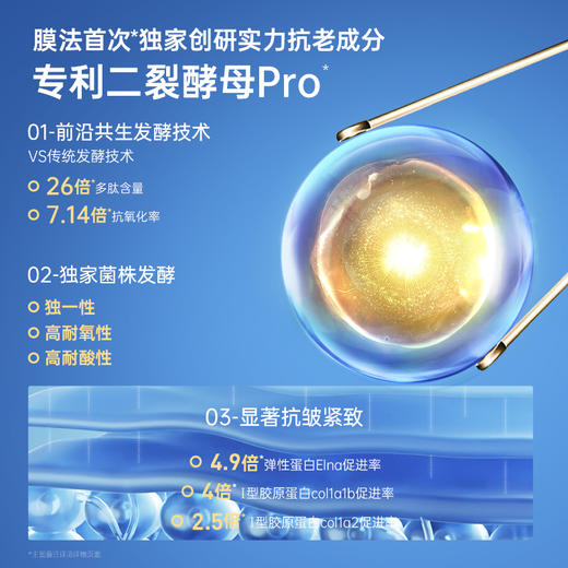 【200膜币+￥9.9】膜法世家二裂酵母淡纹紧致两用面膜15g 商品图3