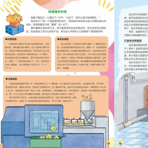 《少年科学画报》12期征订 商品图6