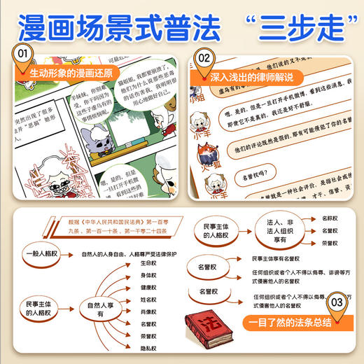 爱德少儿我的第一本法律启蒙书提升孩子法律意识青少年中小学生课外阅读法律常识入门拒绝校园霸凌趣味漫画版儿童法律启蒙科普书籍 商品图8