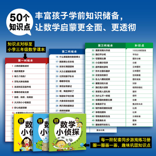 这就是数学：全53册（盒装） 商品图4