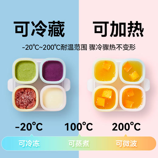 *【plodon浦利顿】宝宝辅食盒分装储存冷冻格婴儿肉泥保鲜硅胶蒸煮模具 商品图1