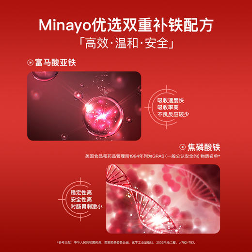 【蓝帽子】Minayo美那有补铁软糖富铁软糖补铁软糖成人女性孕妇孕期 商品图2