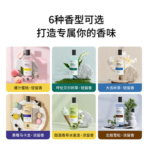 森林海洋 氨基酸香氛酵素除菌洗衣液 商品图1