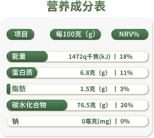 时令堂 有机长粒香米5kg袋装 商品图3
