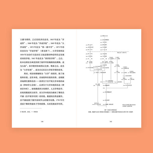 《何谓大学》大学是让人与人、人与知识不断相遇的媒介 读库 吉见俊哉 商品图2