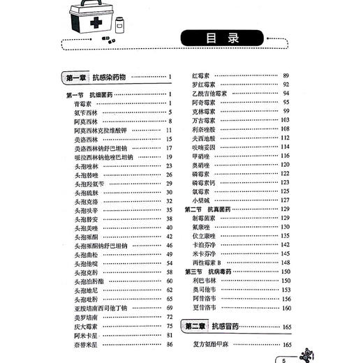 儿科用药手册 王大庆 李中编儿科临床常用药物用法用量 新生儿童青少年处方注意事项药学书籍感冒发烧呼吸系统用药 人民卫生出版社 商品图3