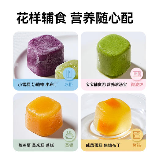 *【plodon浦利顿】宝宝辅食盒分装储存冷冻格婴儿肉泥保鲜硅胶蒸煮模具 商品图4