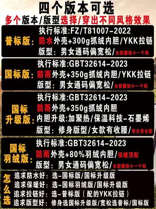 【明星同款】三合一冲锋衣男女抓绒内胆防风防水户外进藏登山服 商品图8