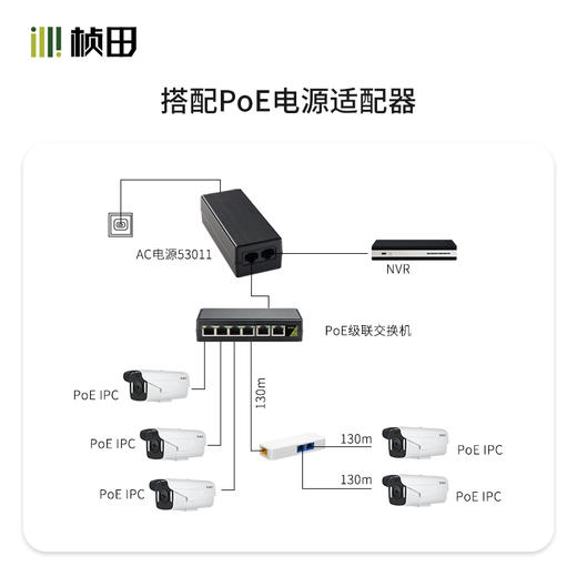 6口百兆无源POE交换机室内外 商品图5