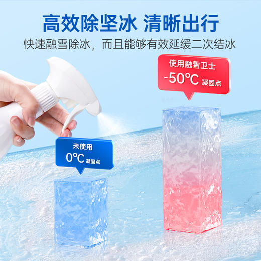 固特威汽车融雪剂前挡风玻璃车窗去霜铲车除冰神器融雪融冰剂喷剂 商品图3
