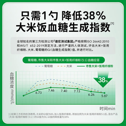 慢教授丨饭用纤维粉 300g 商品图2