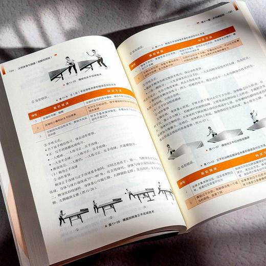 大学体育与健康 图解视频版 唐炎 张加林 高校体育教学 商品图13