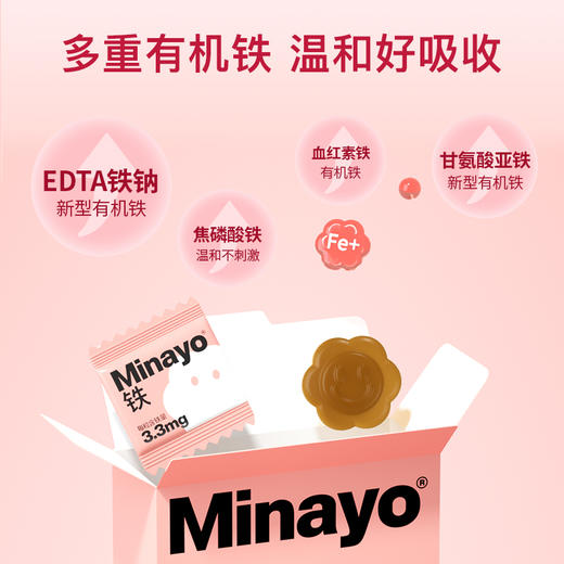 【Minayo】美那有富铁营养软糖2盒/4盒装 商品图2