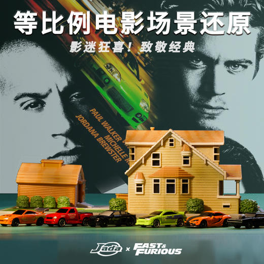 Jada佳达速度与激情电影片段巴西住宅铁路竞速场景合金车压铸微型玩具 商品图1