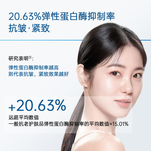 【品牌直发】美卿依克多因蓝铜肽次抛精华 商品图1