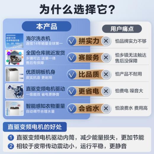 【直驱变频】海尔8公斤全自动家用直驱变频神童洗衣机EB80BM029 商品图2