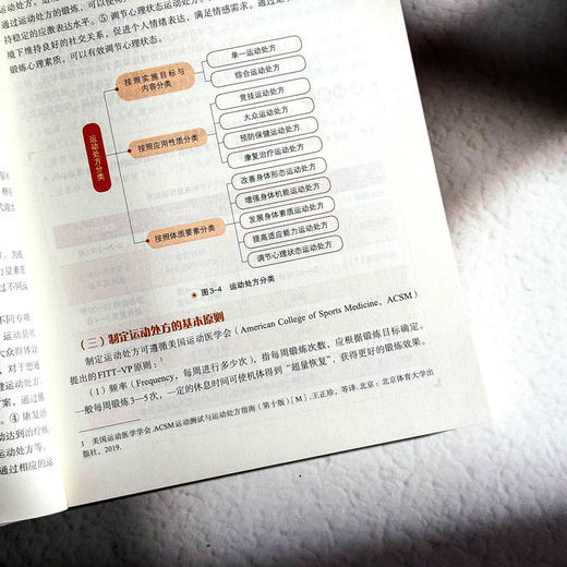 大学体育与健康 图解视频版 唐炎 张加林 高校体育教学 商品图8