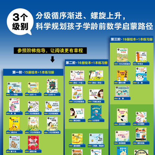 这就是数学：全53册（盒装） 商品图2