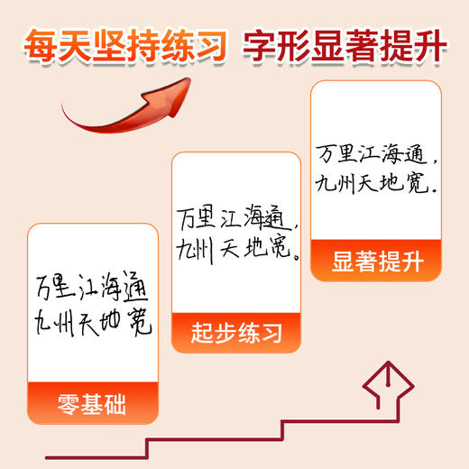 墨点字帖【正楷起步一点通】楷书字帖成人练字硬笔书法临摹练字帖大学生初学者入门基础教程正楷控笔训练诗词常用字钢笔练字本初高中生 商品图9