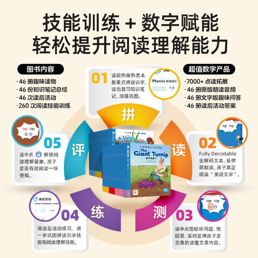 PIYO PEN豚小蒙点读笔（WIFI/64G/礼盒）：牛津英语小飞鼠（初级）点读礼盒：全46册 商品图2