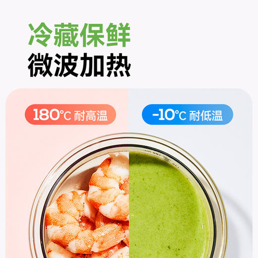 plodon浦利顿蘑菇辅食盒ppsu辅食碗宝宝蒸煮 商品图2