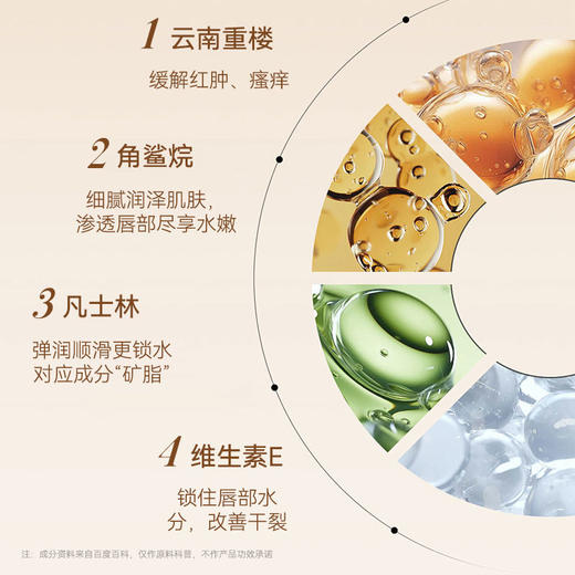 【云南草本】庐芝堂 云南草本植萃培润护唇膏  草本精萃|滋润保湿|温和不刺激|深层修复 20g/只 商品图3