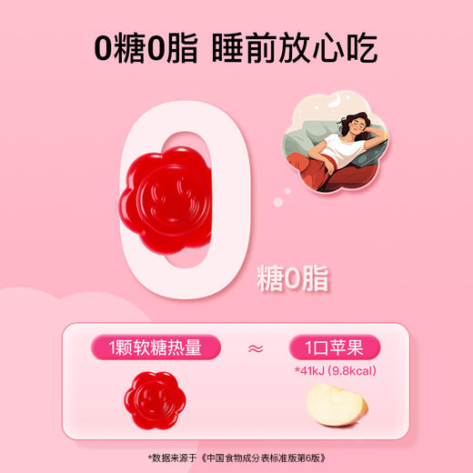 【会员专享】Minayo美那有维A维E小盒9粒装 商品图4
