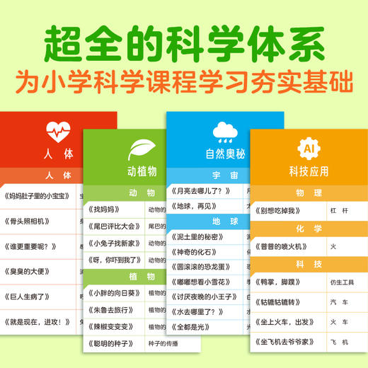 这就是科学：全29册（盒装）科学启蒙绘本 商品图3