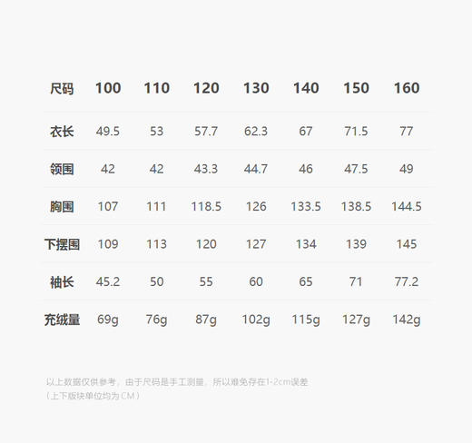 jnby  24年冬款  中长款鹅绒服   1OAC11180 商品图2