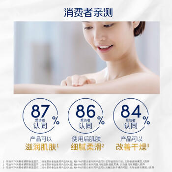 多芬深层美肤沐浴露套装深层1kg+弹润300g持久留香72小时香体 商品图0