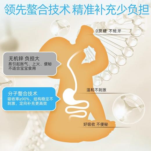 slaite新西特进口锌儿童锌液体锌乳酸锌宝宝孕妇营养包/XXT-350105 商品图2