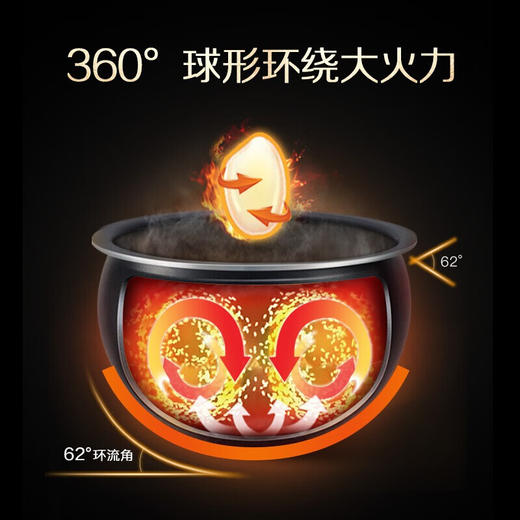 苏泊尔（SUPOR）电饭煲家用4-5人柴火饭电饭锅5L大容量球釜内胆微压焖香蛋糕功能家用智能50FC733 商品图3