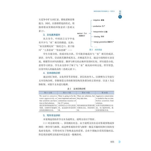 学思砺新 明德润越——课程思政教学优秀案例/何作井 潘海涵主编/浙江大学出版社 商品图4