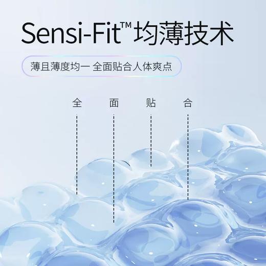杜蕾斯 AiR隐薄空气套 商品图3
