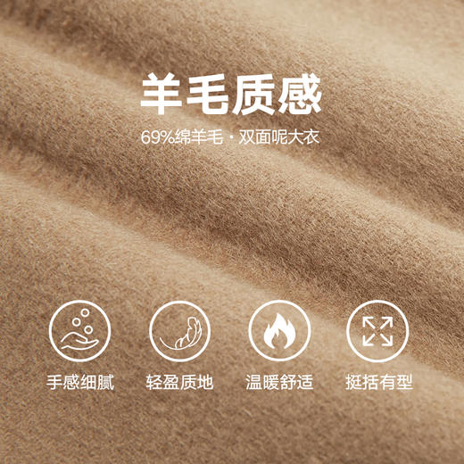 gxg.jeans男装冬季翻领黑色毛呢夹克绵羊毛夹克外套男 商品图3