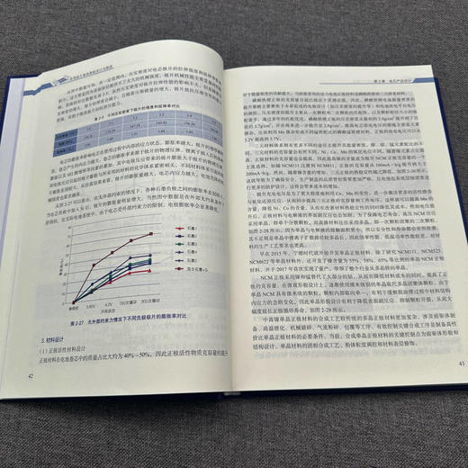 官网 车用动力电池系统设计与制造 中国汽车工程学会 电芯产品设计 电池系统产品设计 动力电池产品设计制造方法技术书籍 商品图4