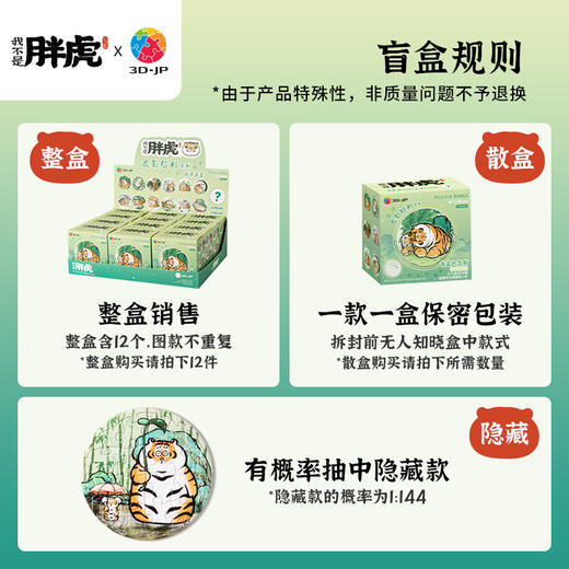 16片盲盒拼图 塑料徽章拼图 BD1001 我不是胖虎-虎影随形系列 商品图1