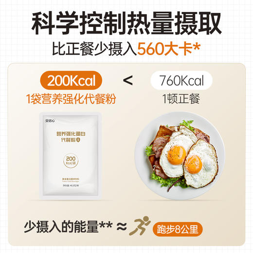 安诺心营养强化蛋白代餐粉1型 10袋/盒 商品图1