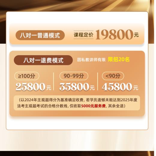 2025主观二战｜私教八对一 商品图4