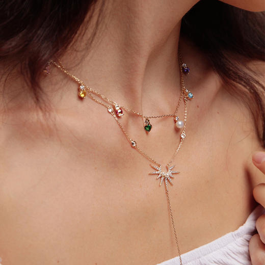 LHWINDSOR 多彩项链新款个性网红ins风珍珠彩色锆石镶嵌颈饰 商品图2