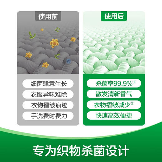 滴露衣物多效护理喷雾 睡莲幽香 250ml 商品图3