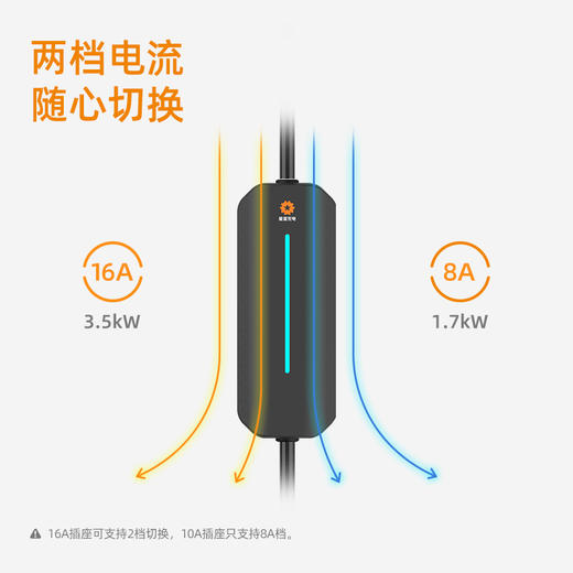 星星充电便携3代升级款即插即用电动汽车交流充电桩【随星充】 商品图2