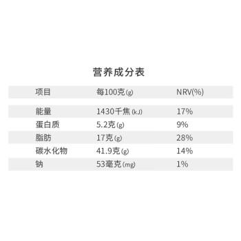 缸鸭狗 1926 可可花生小汤圆144g*2 24只 网红小吃汤圆 早餐 小圆子奶茶甜品 商品图1