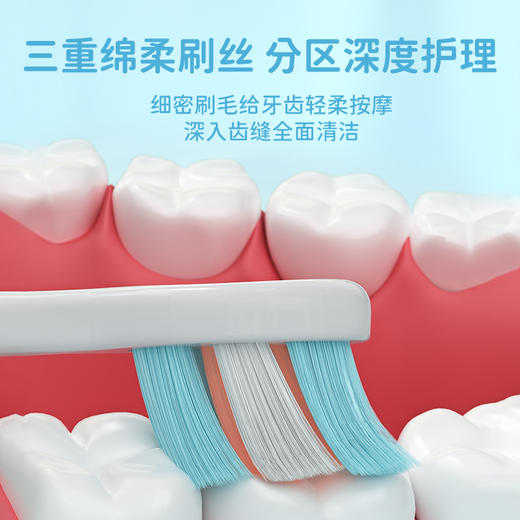 【恐龙总动员，儿童护理牙刷】儿童软毛牙刷 0-3-6-12岁宝宝 清洁护龈儿童牙刷 全新理念 为孩子成长助力 让宝宝爱上刷牙-QQ 商品图1