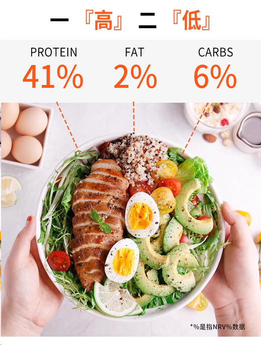 低脂不柴鸡胸肉（10/20袋）开袋即食 饱腹代餐健身餐轻食 50g/袋 商品图5