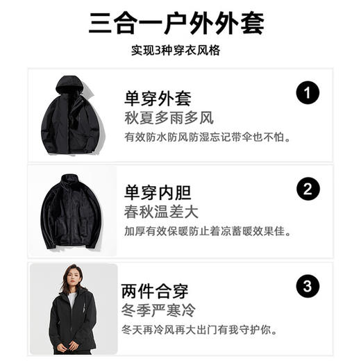 「升级三合一！几十款配色」冲锋衣三合一防泼水女2024防风防水外套可拆卸户外工作服上衣 商品图4